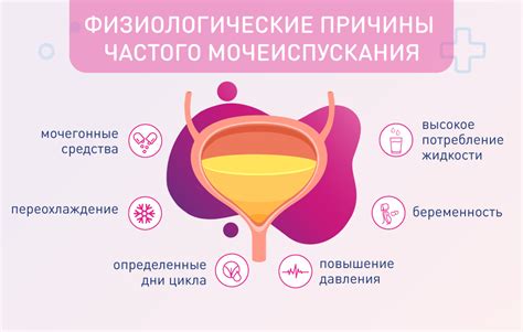Причины частого пукания и как их избежать