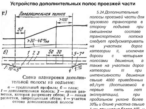 Пришивание дополнительных полос
