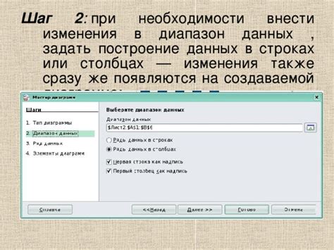 При необходимости внести изменения