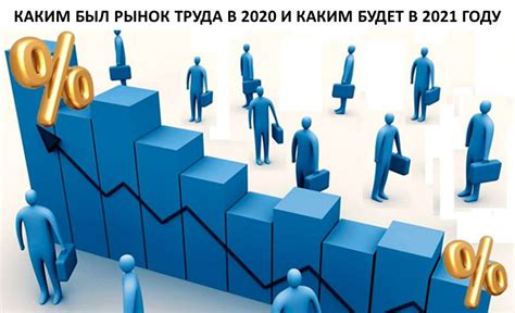 Проанализируйте рынок труда