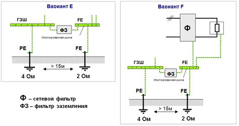 Проблема в напряжении подачи