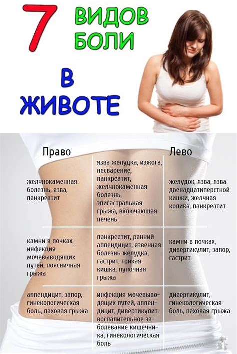 Проблема катышков в пупке