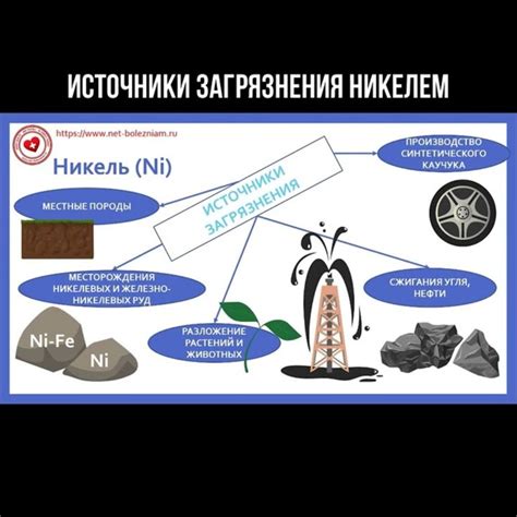 Проблемы, возникающие при неудачных попытках удаления