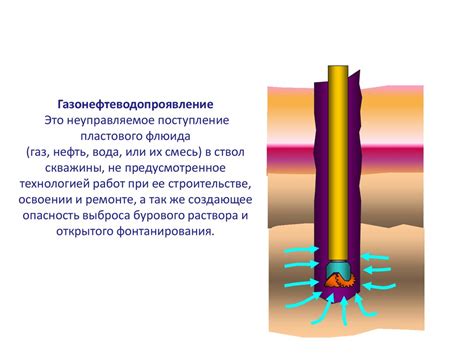 Проблемы, которые могут возникнуть в процессе настройки отпечатка пальца в приложении ВТБ
