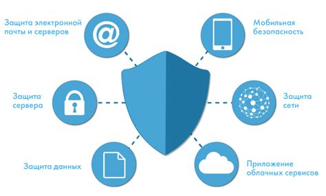 Проблемы инфраструктуры и безопасности