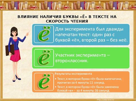 Проблемы использования буквы "и" в русском языке