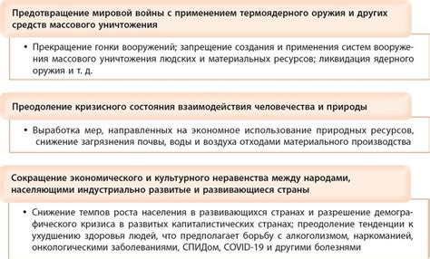 Проблемы и их решение: как избежать неполадок