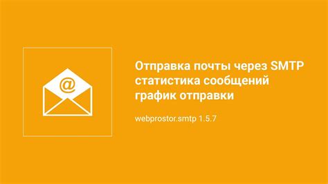 Проблемы и решения при настройке SMTP в Битрикс