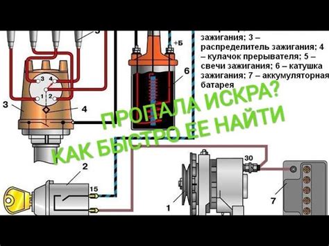 Проблемы повышенного давления на ВАЗ 2107 и их решения