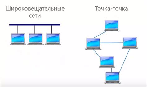 Проблемы сети и соединения