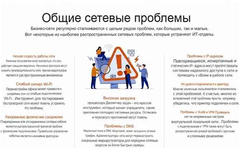 Проблемы со сетью