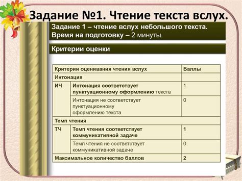 Проблемы со структурой образования в 9-м классе
