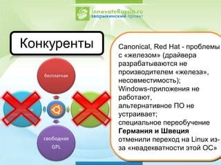 Проблемы с железом и аппаратными деталями
