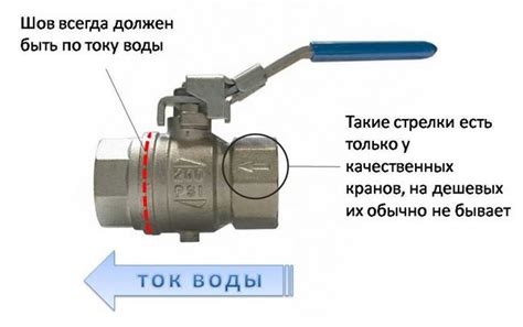 Проблемы с манометрическим клапаном