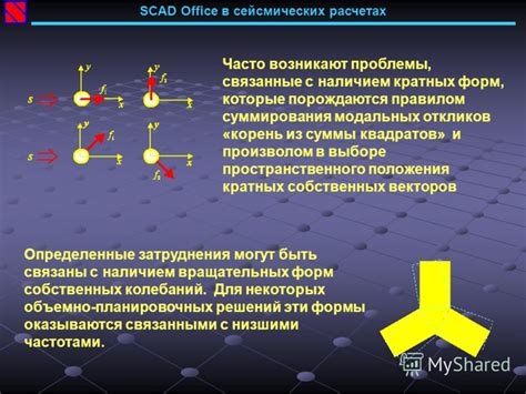 Проблемы с наличием соединения