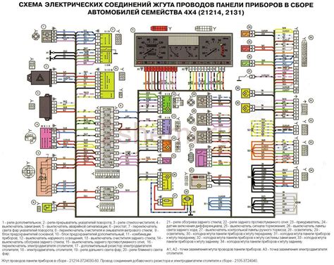 Проблемы с освещением на Ниве 21214
