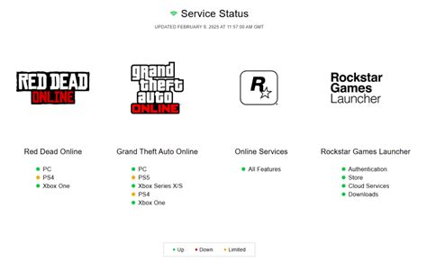 Проблемы с сохранением в GTA 5 на PS3: решение проблем