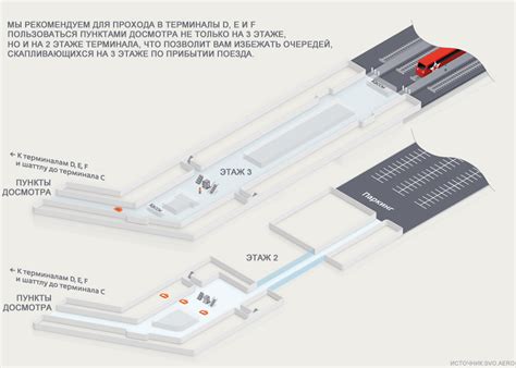 Проблемы с функционированием аэроэкспресса в Шереметьево
