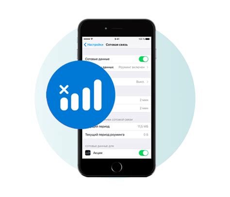 Проблемы с SIM-картой или ее установкой