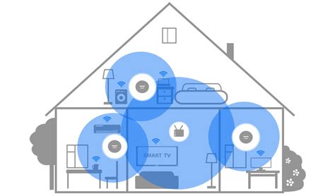 Проблемы с Wi-Fi сигналом в доме