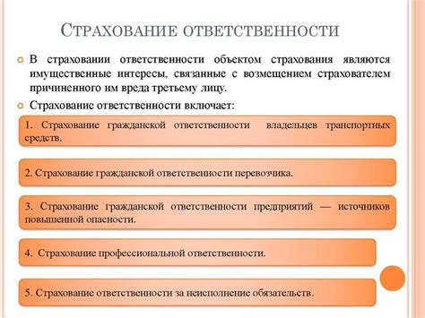 Пробуждение гражданской ответственности