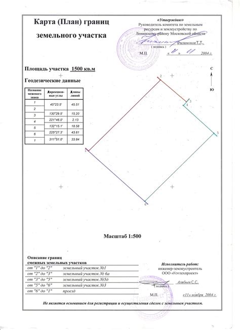 Проведение сделки продажи участка многодетной семье