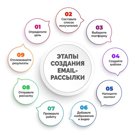 Проведите email-рассылку с акционными предложениями