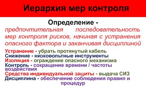 Проверенная эффективность мер контроля