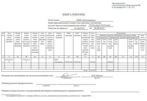 Проверить наличие всех покупок и достижений
