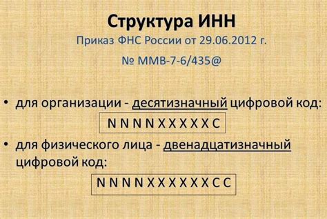 Проверка ИП по ИНН: основные правила и методы