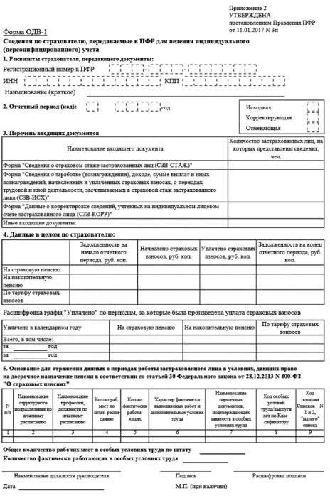 Проверка ОДВ 1 и СЗВ стажа на правильность заполнения