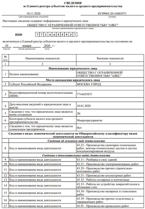 Проверка СМП по ИНН: просто и быстро