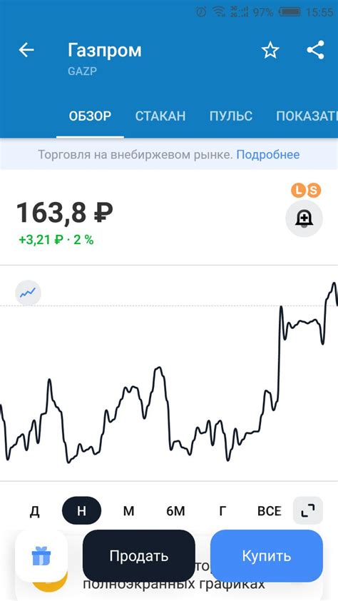 Проверка акций Газпрома - важный вопрос для инвестора