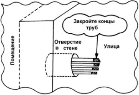 Проверка герметичности удлинителя от влаги и пыли