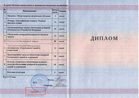 Проверка диплома в учебном заведении