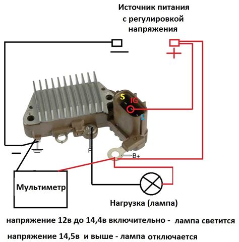 Проверка зарядки при помощи вольтметра