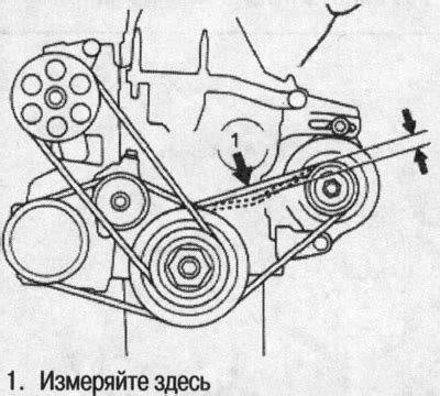 Проверка и настройка генератора