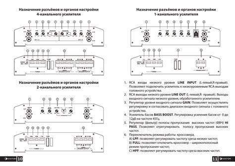 Проверка и настройка работы усилителя