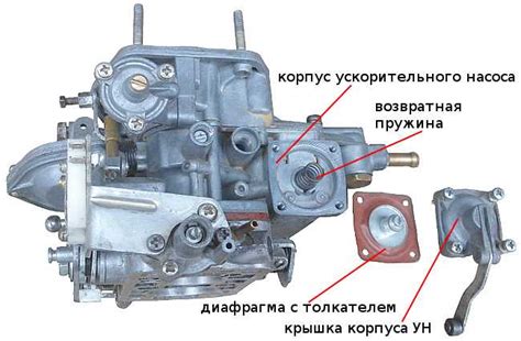 Проверка и настройка установленного ускорительного крана