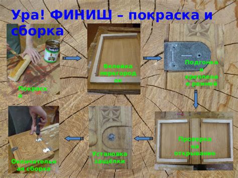 Проверка и окончательная сборка