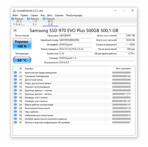 Проверка и оптимизация производительности SSD