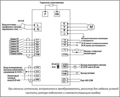Проверка и уведомление контактов