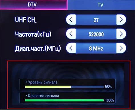 Проверка и улучшение качества сигнала