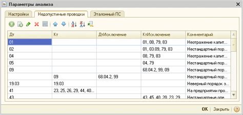 Проверка корректности загрузки патча в 1С