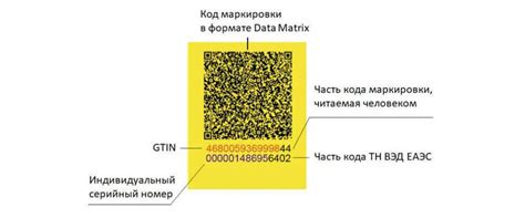 Проверка маркировки и надписей