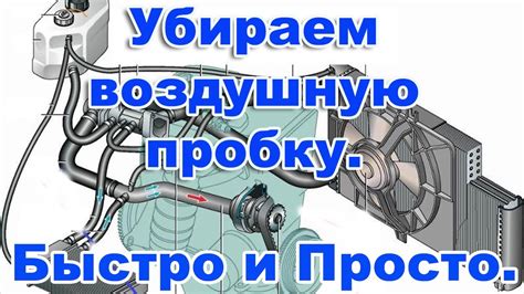 Проверка наличия воздушных пробок в системе