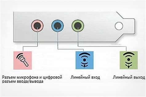 Проверка наличия разъема для наушников на компьютере