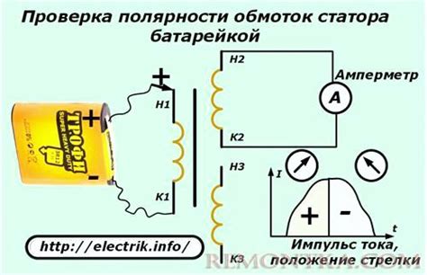 Проверка направления полярности