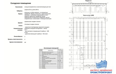 Проверка необходимых инструментов и комплектующих
