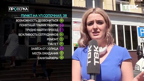 Проверка новостей
